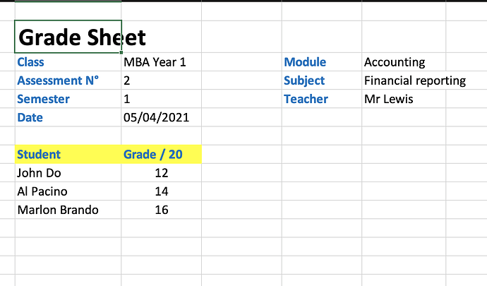 gradesheet