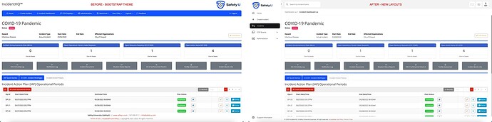 Before and After Layouts