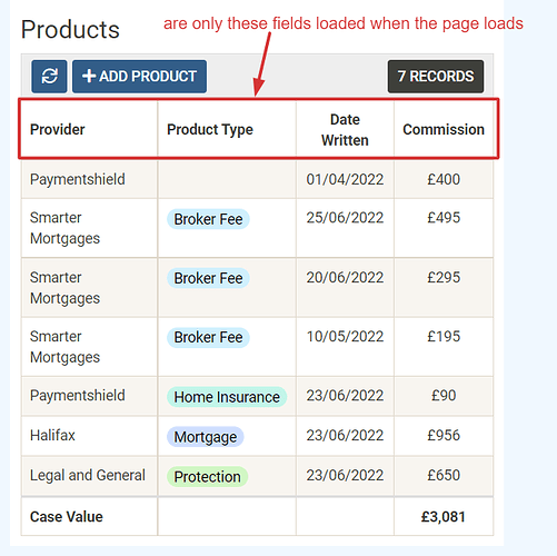 product table