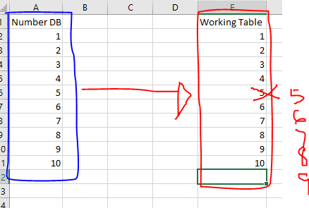 Auto Increment