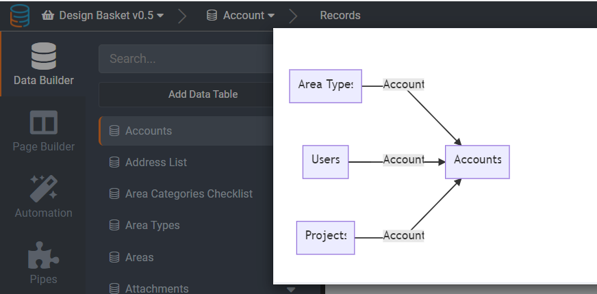 How to filter data by logged in user for connected fields in a form ...